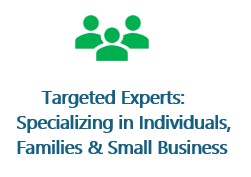 Targeted Experts