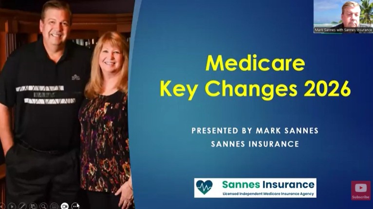 Medicare Key Changes 2026